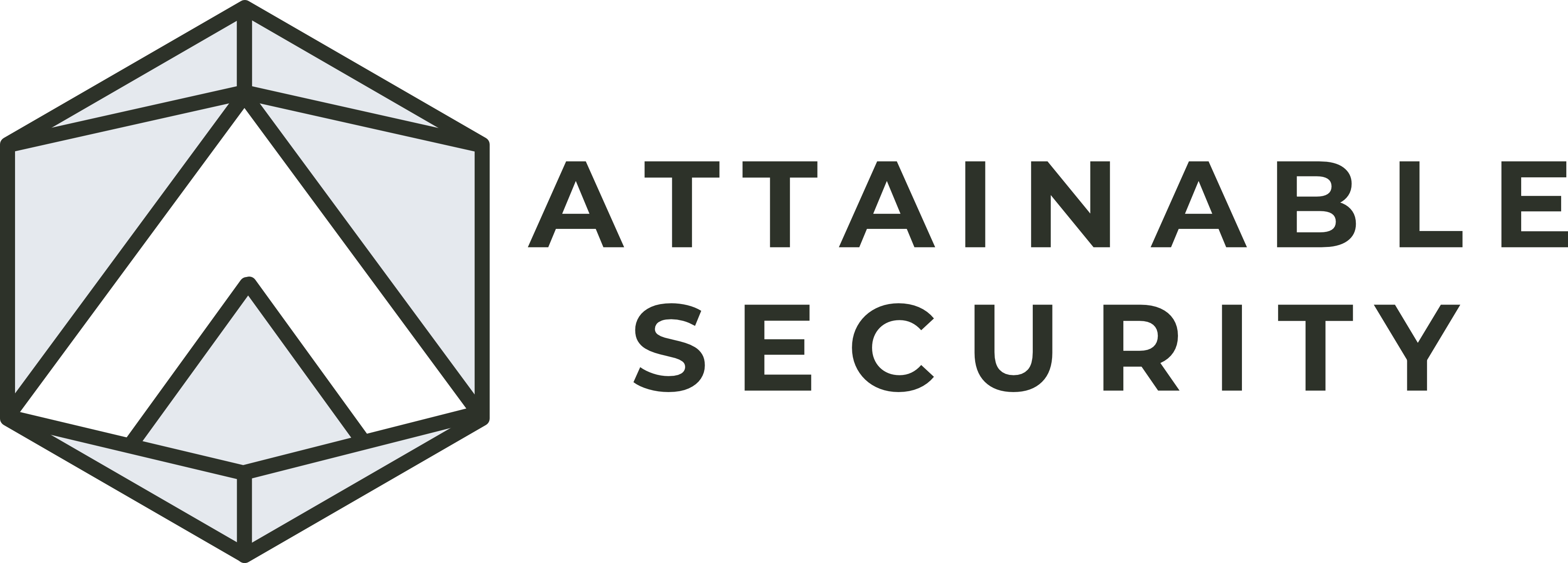 free-human-risk-report-attainable-security